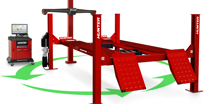 Fully-Integrated Alignment maximizes productivity Featured Image