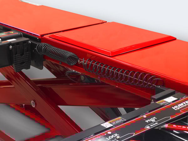 rx scissor lift airline