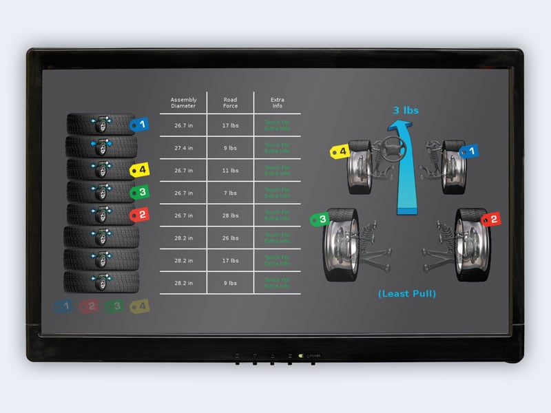 road force elite balancer monitor showing straighttrak feature